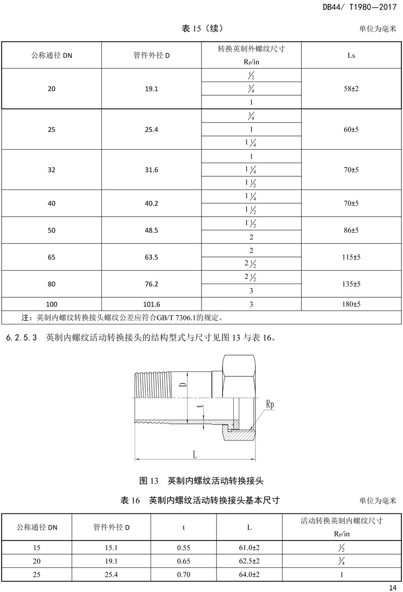 省標-錐螺紋連接式薄壁不銹鋼管材及管件-16.jpg