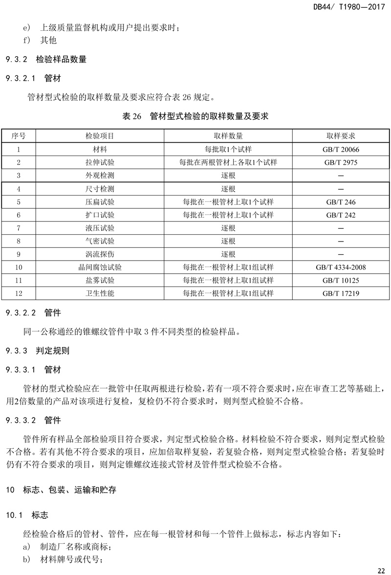 省標-錐螺紋連接式薄壁不銹鋼管材及管件-24.jpg